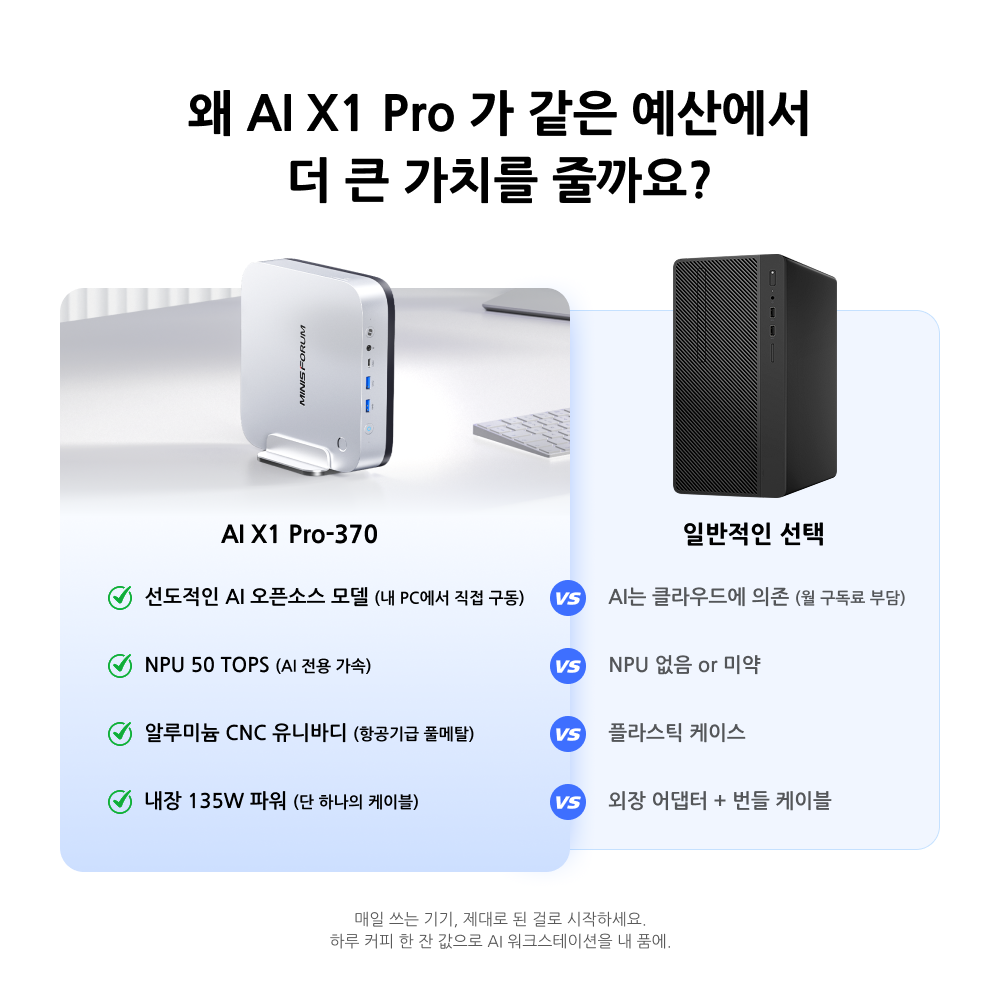 AMD 미니PC Minisforum AI X1 PRO丨AMD Ryzen™AI 9 HX 370 12C/24T