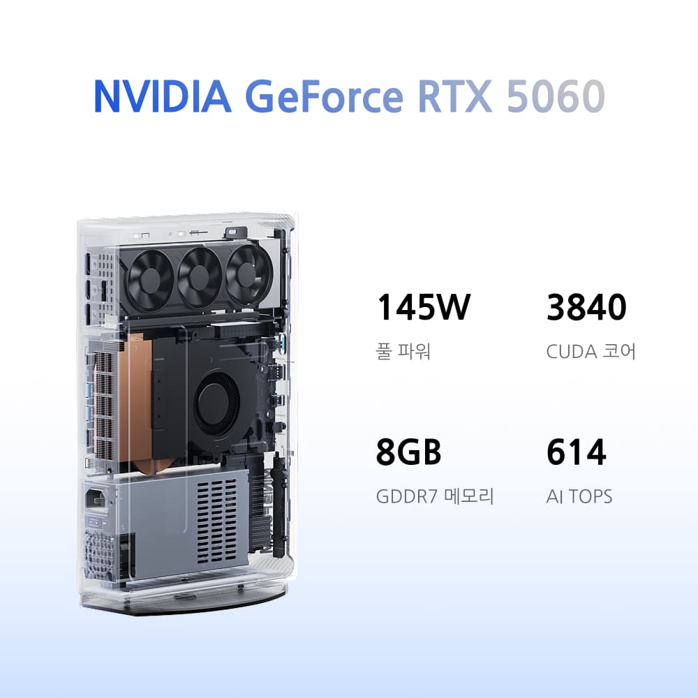 미니스포럼 g1 pro AMD Ryzen™ 9 8945HX 게이밍 미니 pc丨NVIDIA GeForce RTX 5060(8G,TDP：145W)