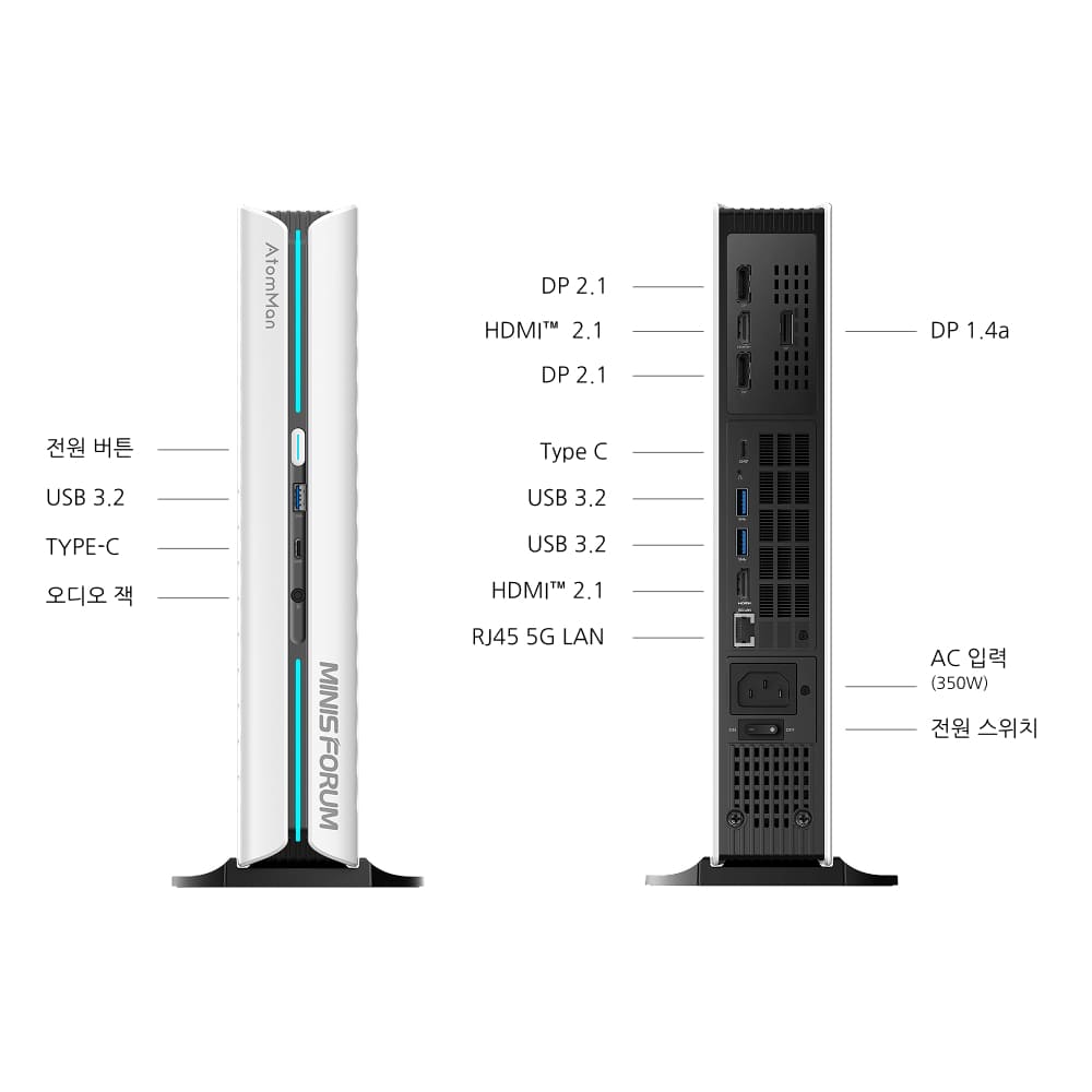 G1 Pro 포트 구성 – USB4, HDMI, 2.5G LAN