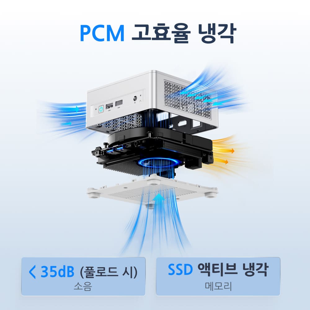 Minisforum UM750L Slim AMD 미니 PC丨AMD Ryzen™ 5 7545U 6C/12T