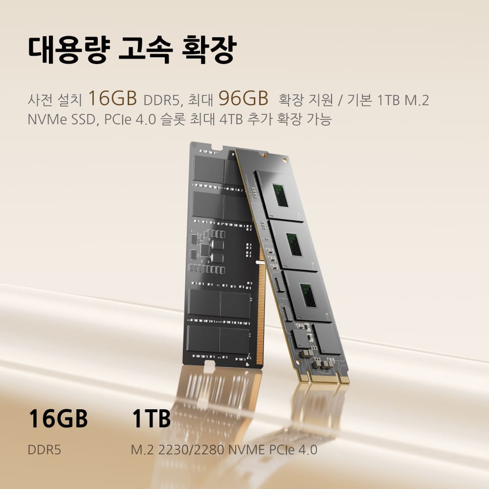 Minisforum UM760 Slim 사무용 미니 PC丨AMD Ryzen™ 5 7640HS 6C/12T