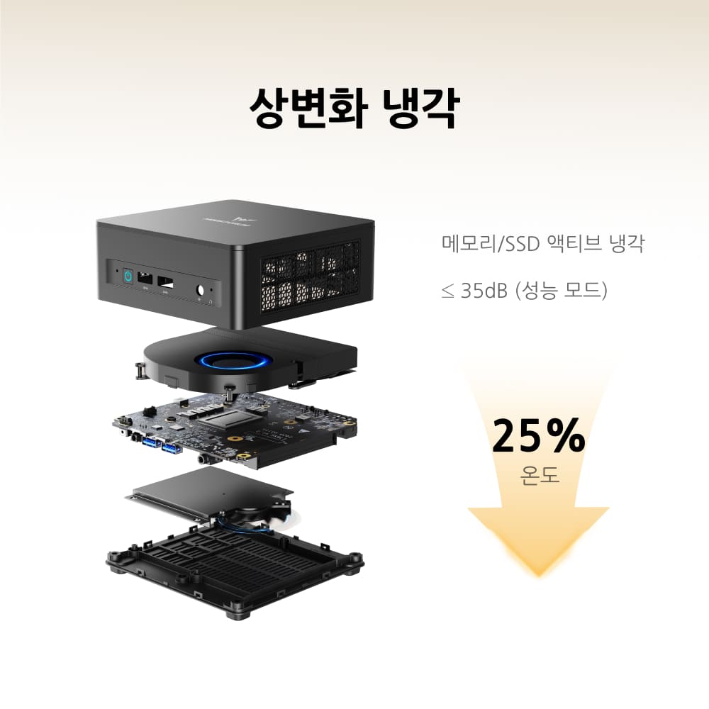 UM760 Slim 내부 구조 – M.2 SSD 확장 가능한 슬림 미니PC