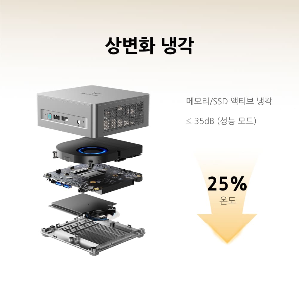 UM870 Slim 쿨링 시스템 – 저소음 방열 구조 미니PC